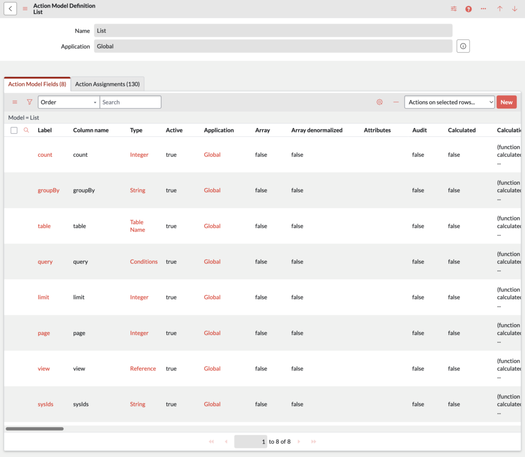 hide assignment group in servicenow